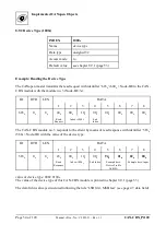 Предварительный просмотр 54 страницы ESD C.3032.02 Manual