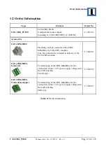 Предварительный просмотр 119 страницы ESD C.3032.02 Manual