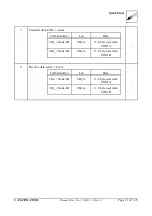 Preview for 11 page of ESD C.3055.02 Manual