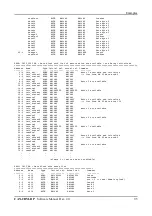 Preview for 99 page of ESD CAN-CBM-DP Software Manual