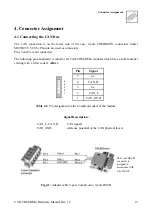 Предварительный просмотр 18 страницы ESD CAN-CBM-REL4 Hardware Manual