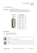 Предварительный просмотр 29 страницы ESD CAN-CBX-AO412 Manual