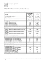 Предварительный просмотр 30 страницы ESD CAN-CBX-AO412 Manual