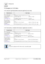 Предварительный просмотр 36 страницы ESD CAN-CBX-AO412 Manual