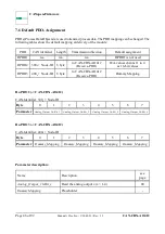 Предварительный просмотр 46 страницы ESD CAN-CBX-AO412 Manual