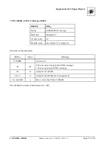 Предварительный просмотр 55 страницы ESD CAN-CBX-AO412 Manual