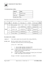 Предварительный просмотр 70 страницы ESD CAN-CBX-AO412 Manual