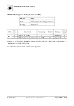 Предварительный просмотр 76 страницы ESD CAN-CBX-AO412 Manual