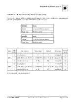 Предварительный просмотр 77 страницы ESD CAN-CBX-AO412 Manual