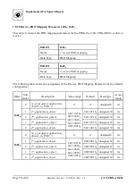 Предварительный просмотр 78 страницы ESD CAN-CBX-AO412 Manual