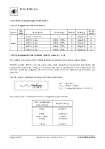 Предварительный просмотр 80 страницы ESD CAN-CBX-AO412 Manual