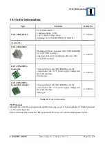 Preview for 91 page of ESD CAN-CBX-AO412 Manual