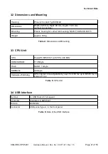 Предварительный просмотр 21 страницы ESD CAN-CBX-CPU5201 Hardware Manual