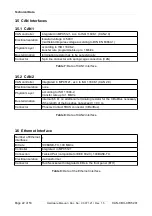 Предварительный просмотр 22 страницы ESD CAN-CBX-CPU5201 Hardware Manual