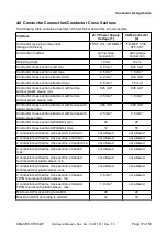 Предварительный просмотр 37 страницы ESD CAN-CBX-CPU5201 Hardware Manual