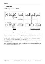 Preview for 8 page of ESD CAN-PC104/331 Hardware Installation And Technical Data