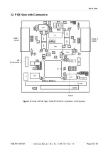 Preview for 9 page of ESD CAN-PC104/331 Hardware Installation And Technical Data