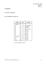 Предварительный просмотр 24 страницы ESD CAN - PCC Hardware Manual