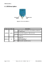 Предварительный просмотр 9 страницы ESD CAN-USB/Micro Manual