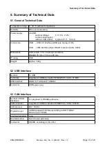 Preview for 10 page of ESD CAN-USB/Micro Manual