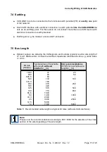 Предварительный просмотр 16 страницы ESD CAN-USB/Micro Manual