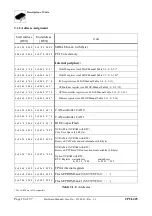 Предварительный просмотр 18 страницы ESD CPCI-405 Hardware Manual