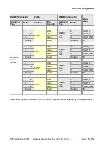 Preview for 25 page of ESD CPCI-CAN/402-4 Hardware Manual