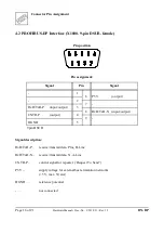 Предварительный просмотр 16 страницы ESD DN-DP Hardware Manual