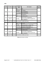 Preview for 16 page of ESD ECS-FPGA Hardware Manual