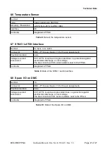 Preview for 21 page of ESD ECS-FPGA Hardware Manual