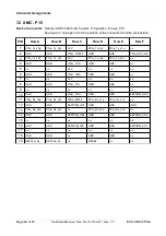 Preview for 24 page of ESD ECS-FPGA Hardware Manual