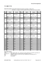 Preview for 25 page of ESD ECS-FPGA Hardware Manual