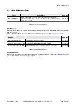 Preview for 27 page of ESD ECS-FPGA Hardware Manual