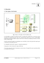 Предварительный просмотр 7 страницы ESD ECX-DIO8 Hardware Manual