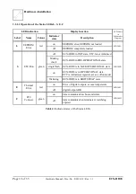 Предварительный просмотр 12 страницы ESD ECX-DIO8 Hardware Manual