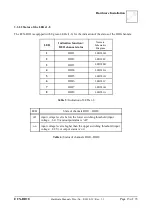 Предварительный просмотр 13 страницы ESD ECX-DIO8 Hardware Manual