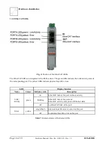 Предварительный просмотр 14 страницы ESD ECX-DIO8 Hardware Manual