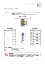 Предварительный просмотр 21 страницы ESD ECX-DIO8 Hardware Manual