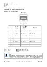 Предварительный просмотр 22 страницы ESD ECX-DIO8 Hardware Manual