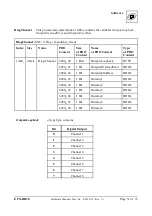 Предварительный просмотр 31 страницы ESD ECX-DIO8 Hardware Manual