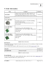 Preview for 35 page of ESD ECX-DIO8 Hardware Manual