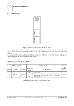 Предварительный просмотр 12 страницы ESD ECX-PoE-PE Hardware Manual