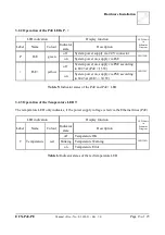 Предварительный просмотр 13 страницы ESD ECX-PoE-PE Hardware Manual