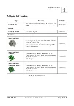 Предварительный просмотр 25 страницы ESD ECX-PoE-PE Hardware Manual