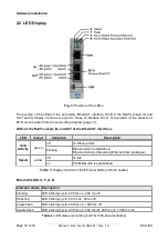 Предварительный просмотр 12 страницы ESD EtherCAT ECX-EC E.3022.02 Manual