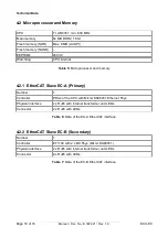 Предварительный просмотр 16 страницы ESD EtherCAT ECX-EC E.3022.02 Manual