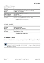 Предварительный просмотр 17 страницы ESD EtherCAT ECX-EC E.3022.02 Manual