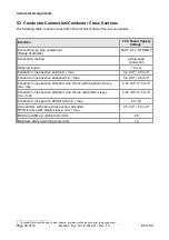 Предварительный просмотр 20 страницы ESD EtherCAT ECX-EC E.3022.02 Manual