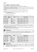 Предварительный просмотр 34 страницы ESD EtherCAT ECX-EC E.3022.02 Manual