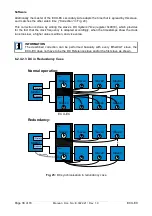 Предварительный просмотр 38 страницы ESD EtherCAT ECX-EC E.3022.02 Manual